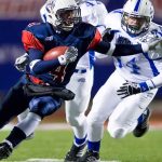 American Football Rules